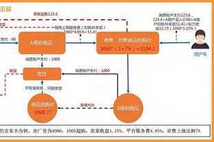 雷竞技官方版下载截图3